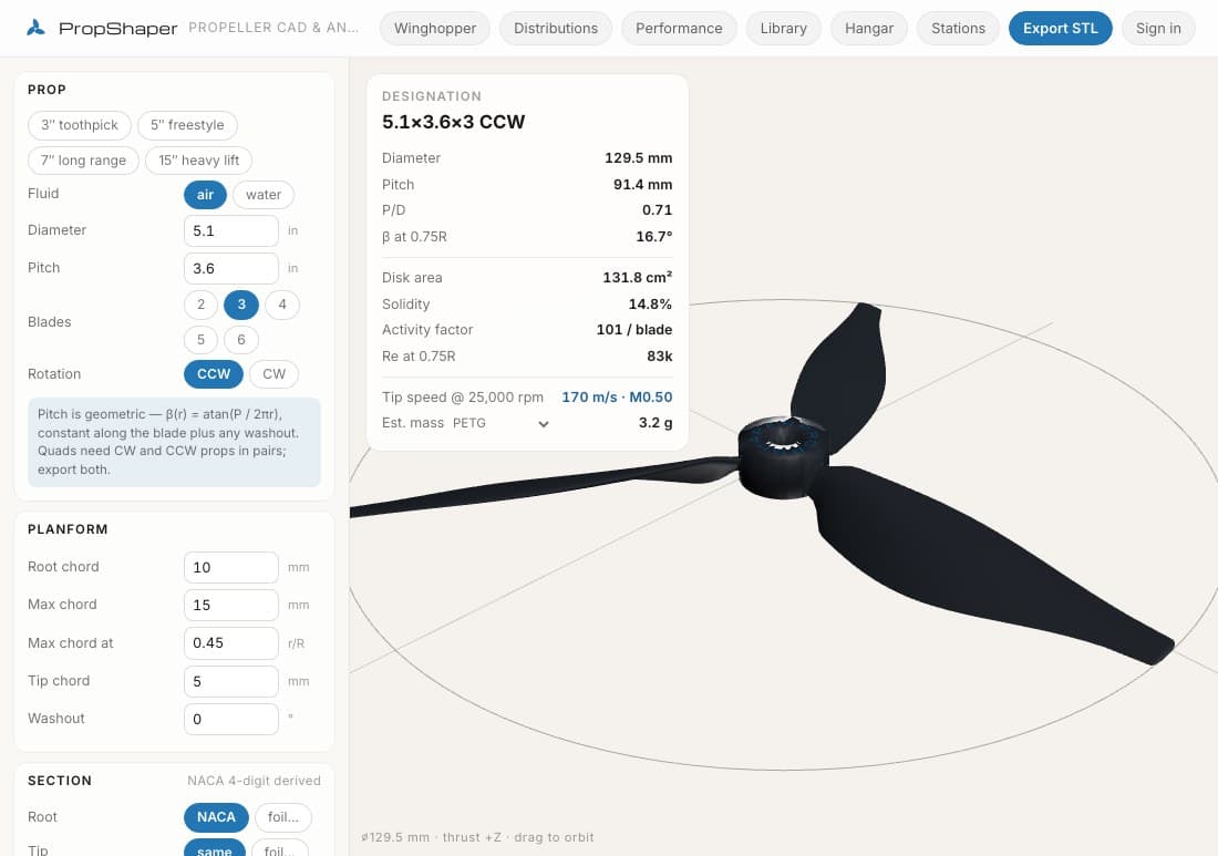 PropShaper